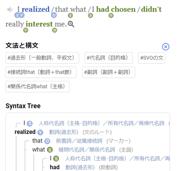 名詞強調時の表示